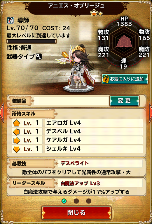 アニエス 