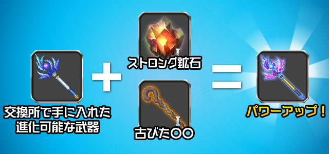 武器強化