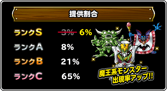 魔王フェス用提供割合画像