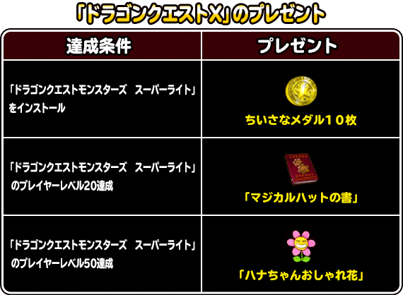 DQXプレゼントの画像