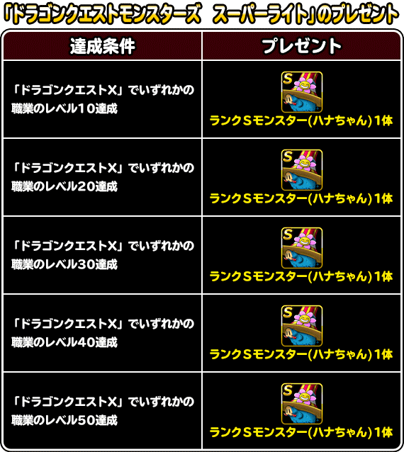 DQMSLプレゼントの画像