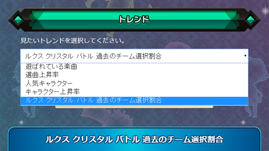 トレンド
