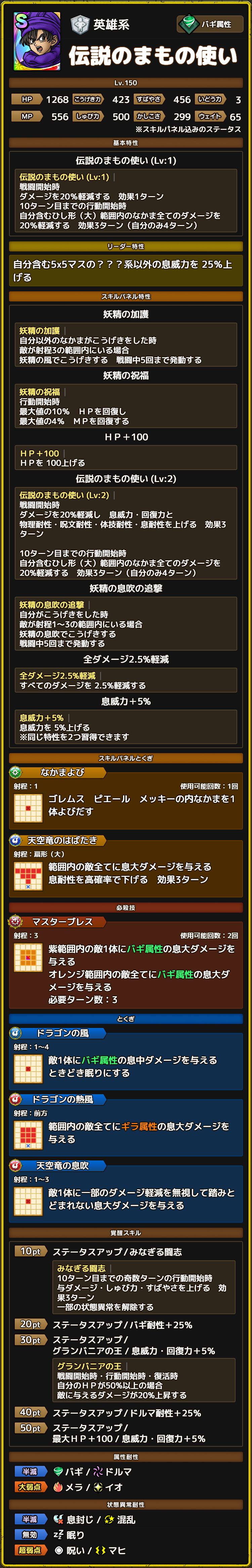 伝説のまもの使い ステータス