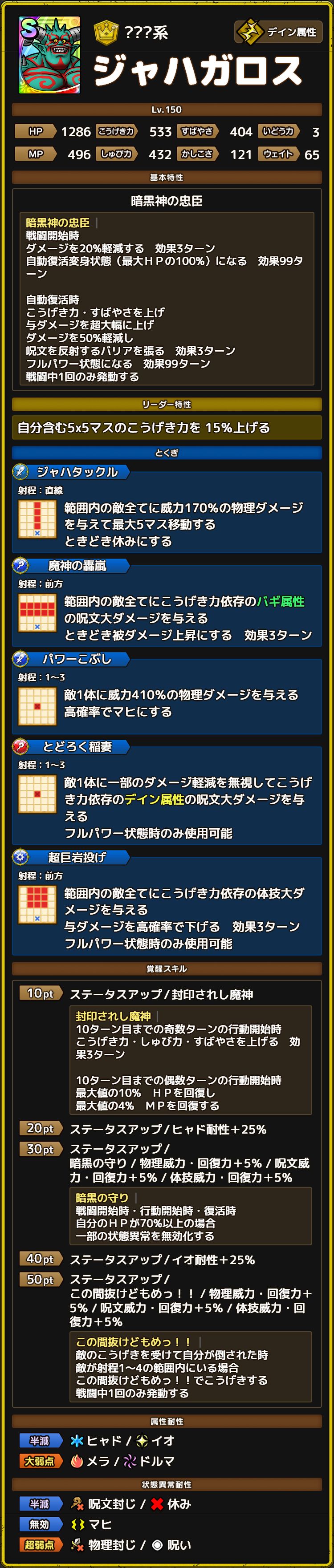 ジャハガロス ステータス