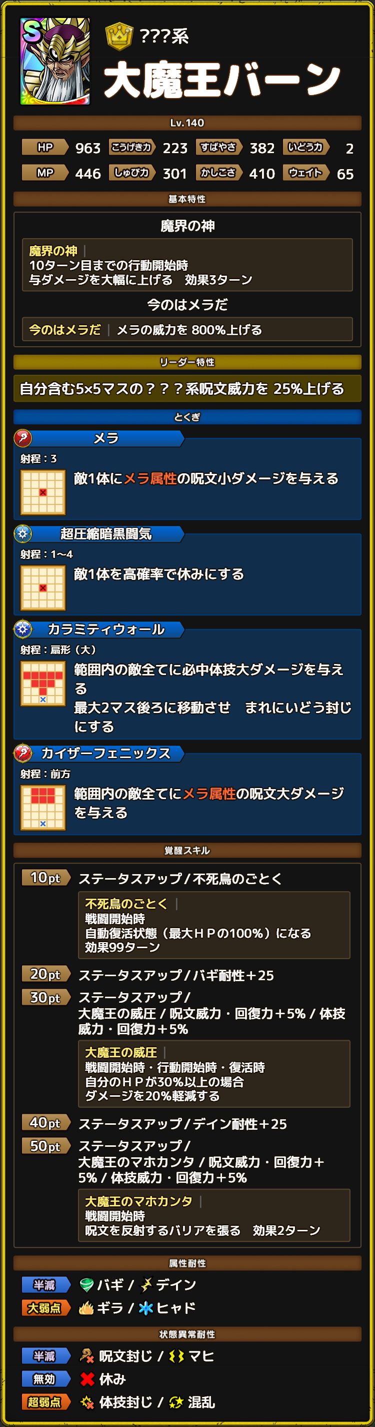大魔王バーン ステータス