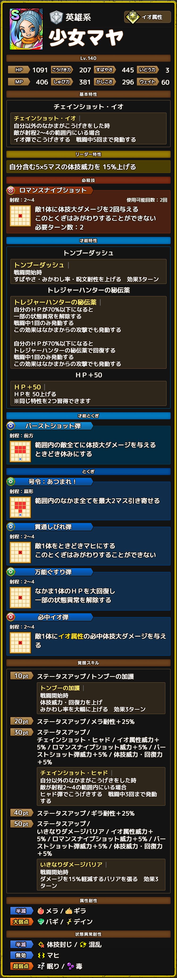 少女マヤ ステータス