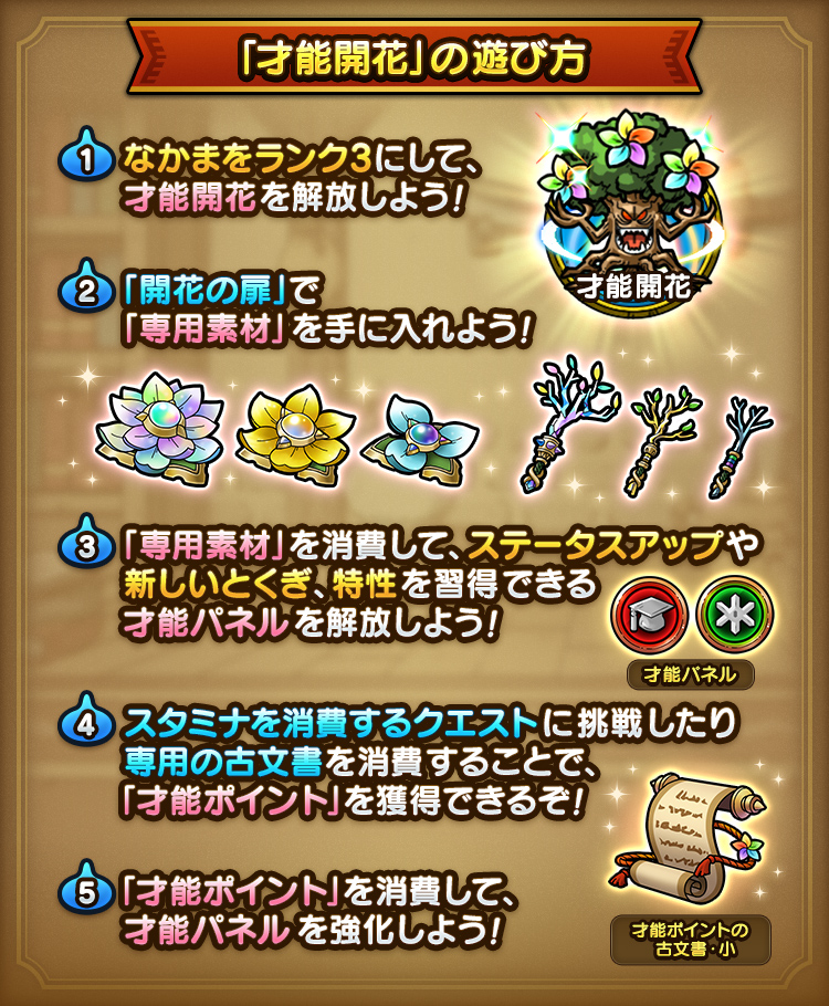 才能開花遊び方
