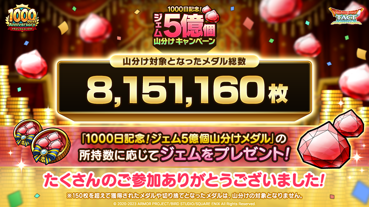 1000日記念！ジェム5億個山分けキャンペーン_結果発表