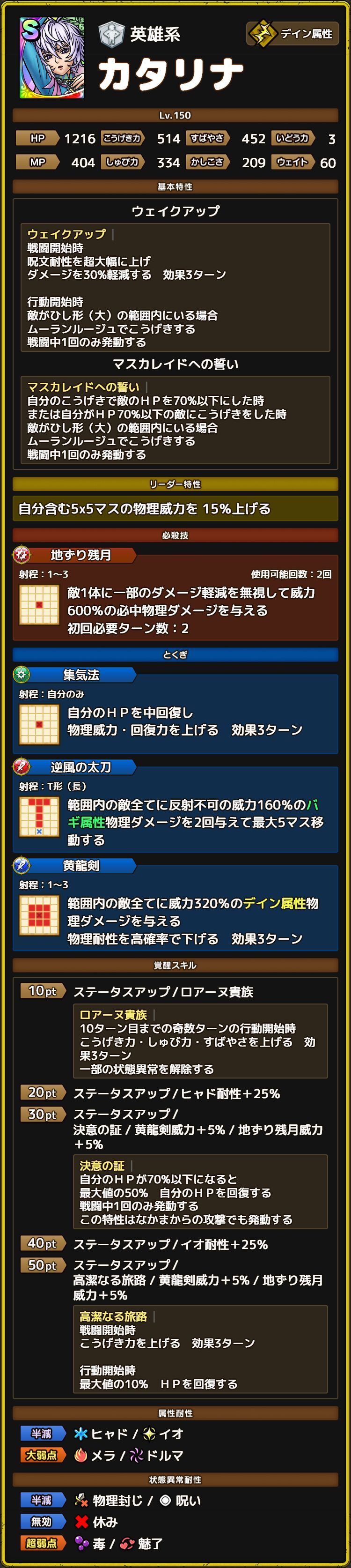 カタリナ ステータス