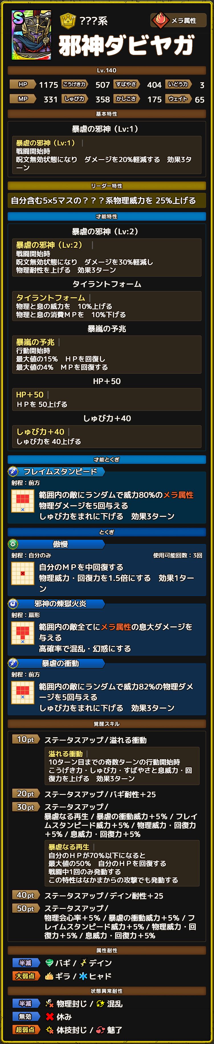 邪神ダビヤガ ステータス