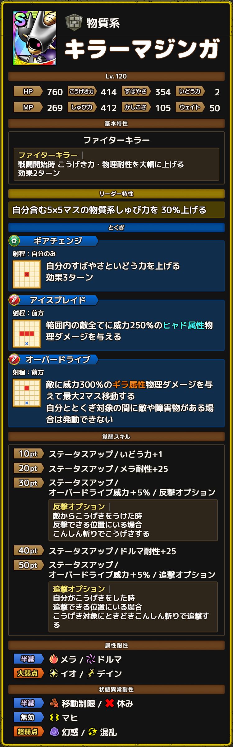 キラーマジンガ ステータス