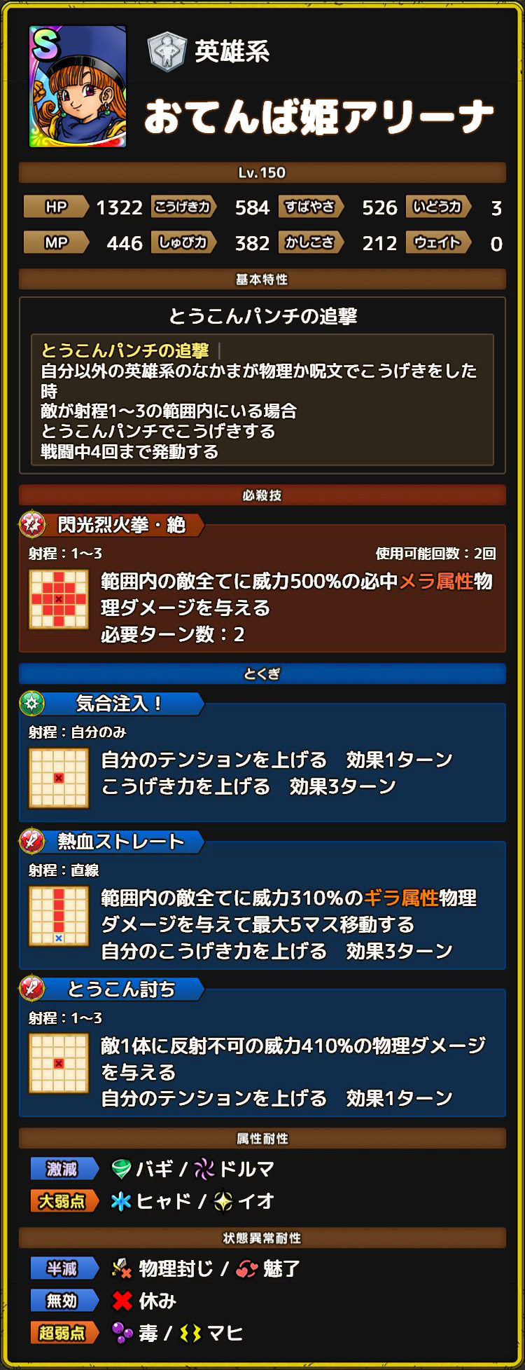 おてんば姫アリーナ ステータス