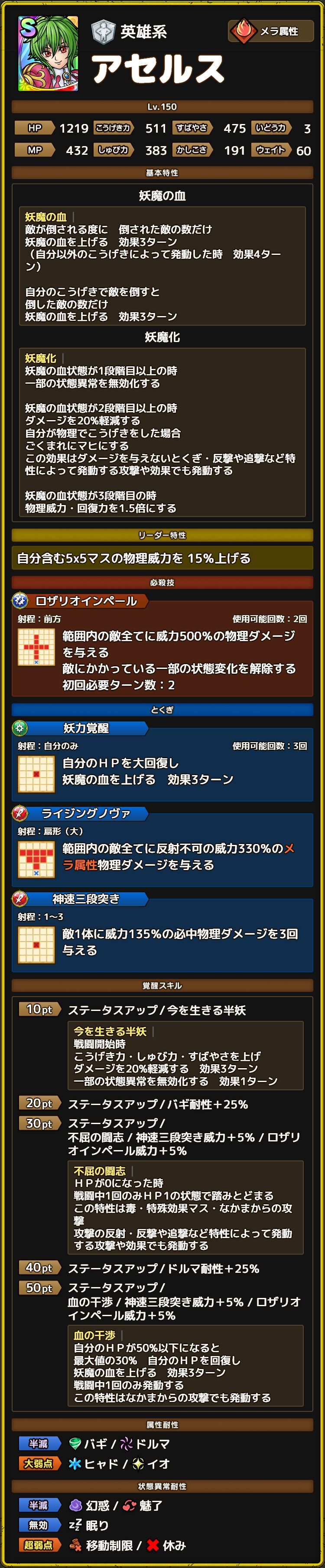 アセルス ステータス
