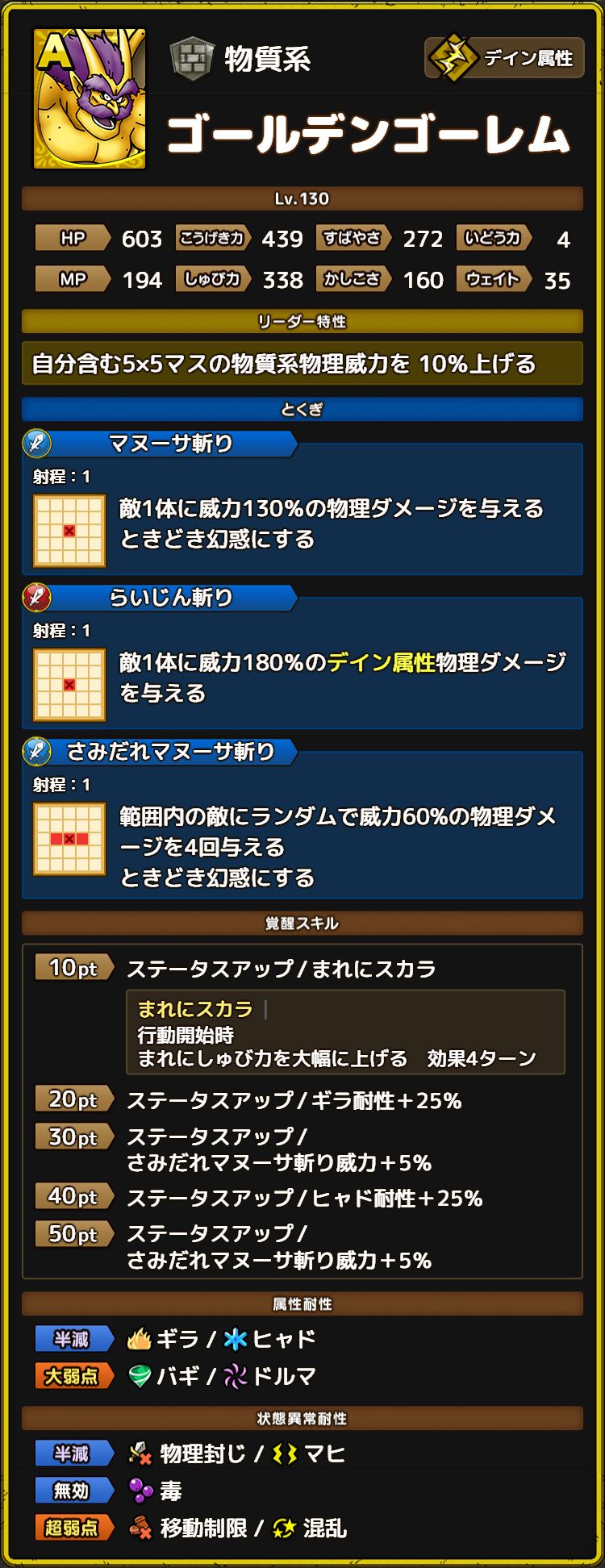 ゴールデンゴーレム