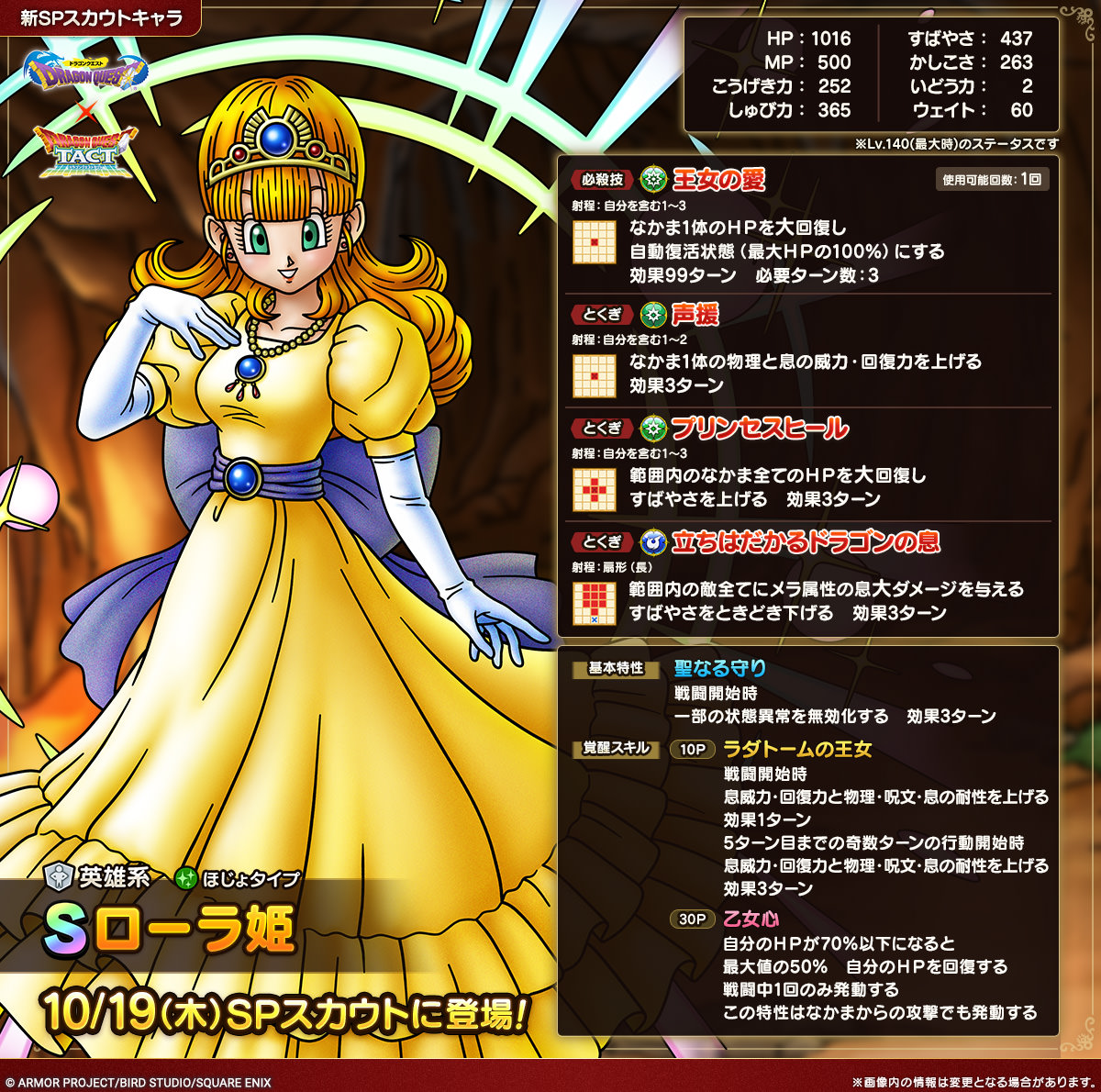 ローラ姫紹介