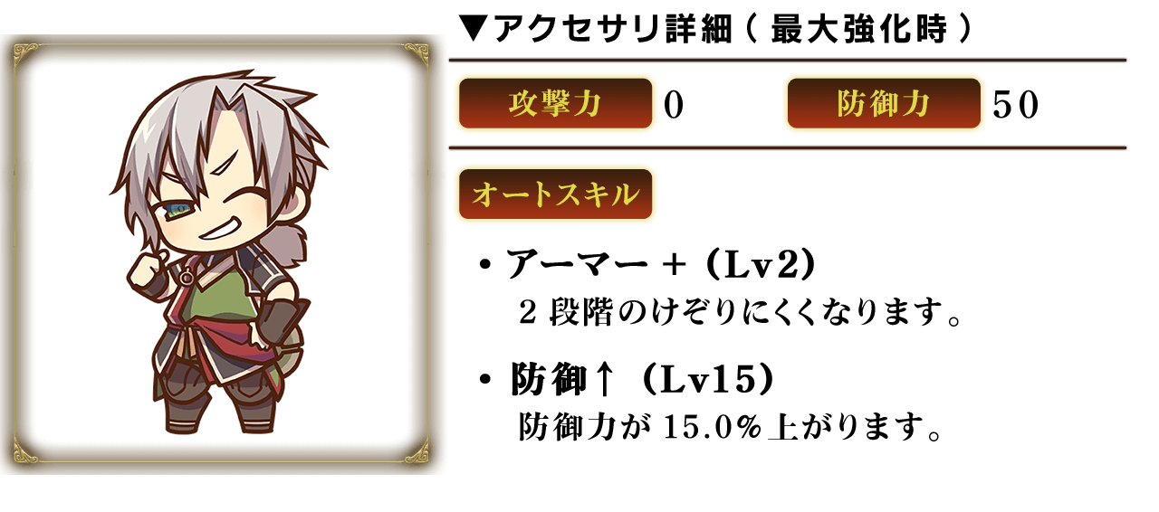 グリムエコーズ 期間限定ベント ショコラ大作戦 で効率的にメダルを集めるマラソンコースはどこだ 鶴の趣味