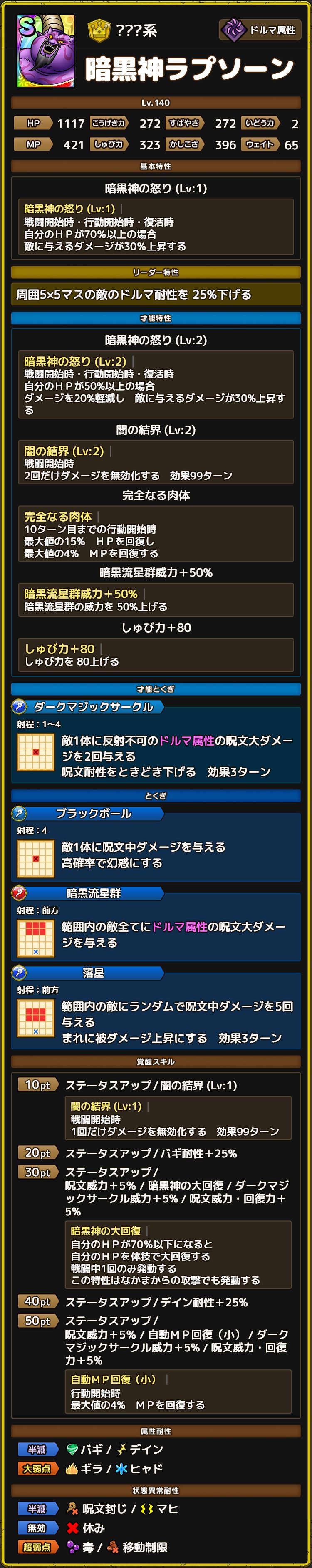 暗黒神ラプソーン