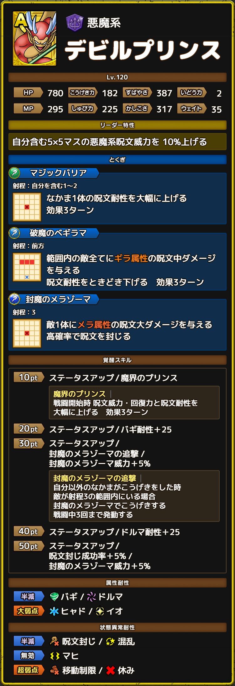 デビルプリンス ステータス