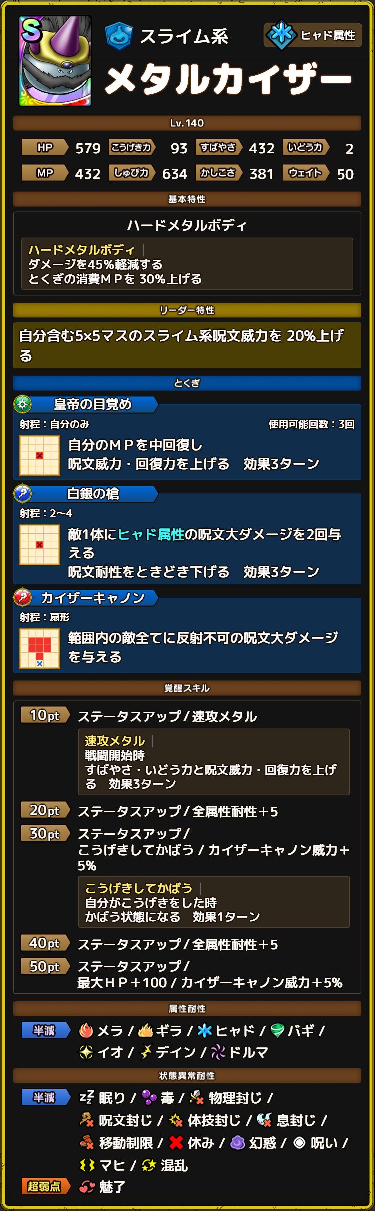 メタルカイザー ステータス