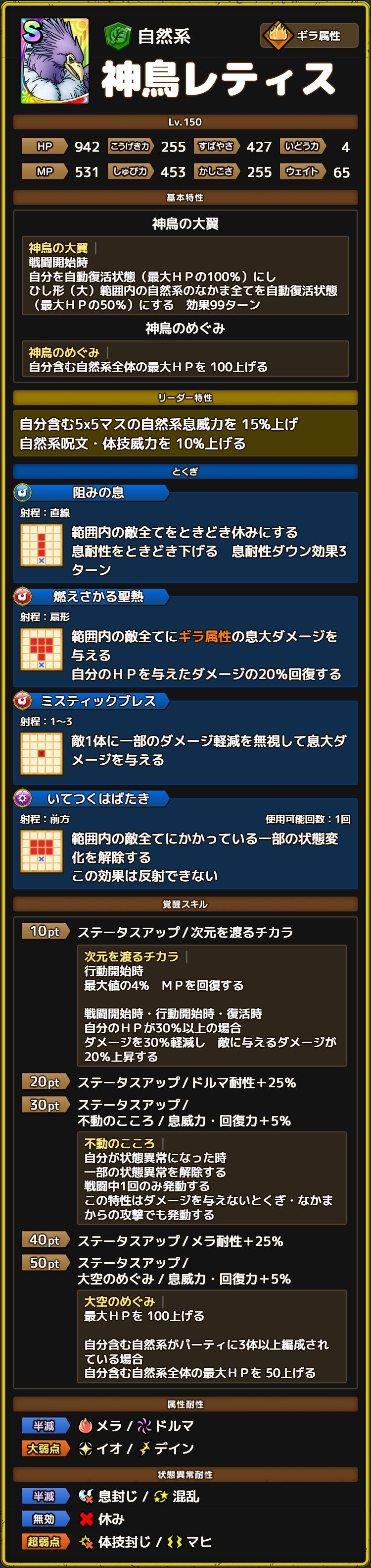 神鳥レティス ステータス