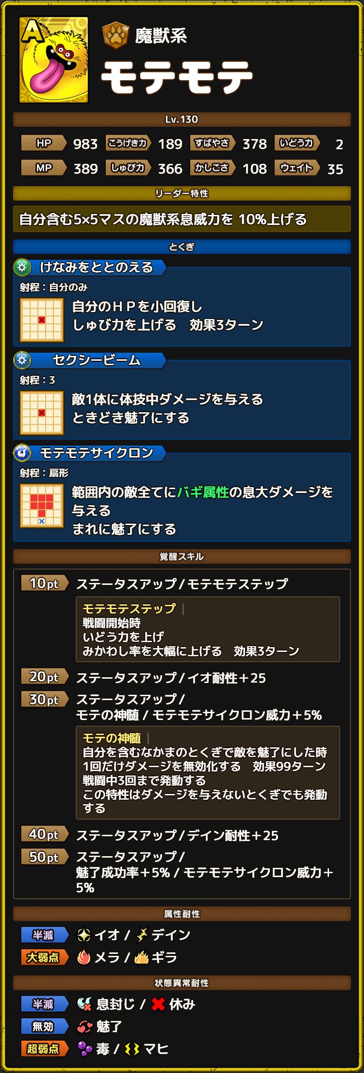 モテモテ ステータス