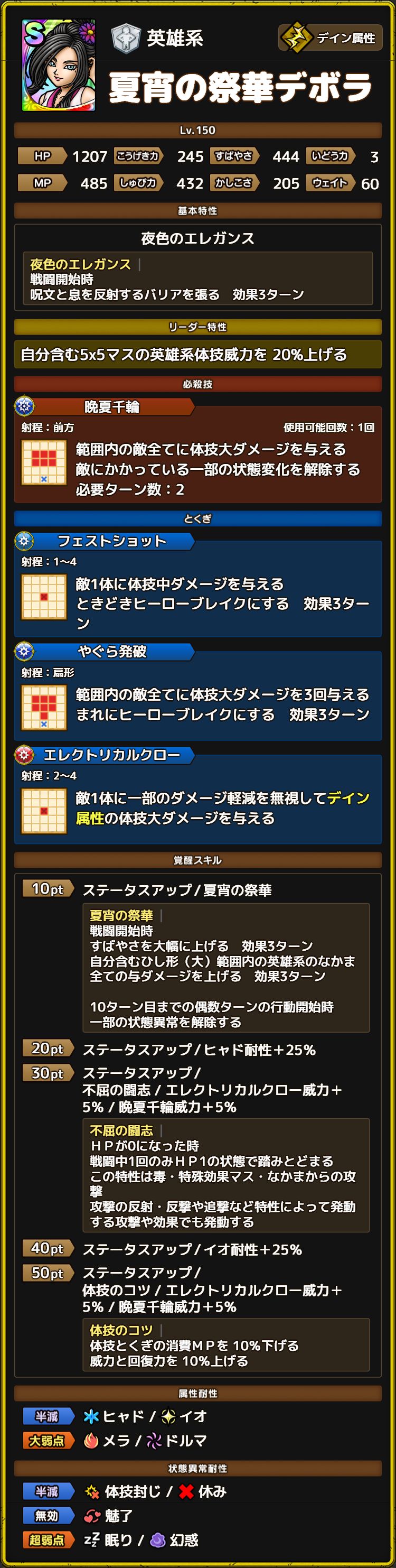 夏宵の祭華デボラ ステータス