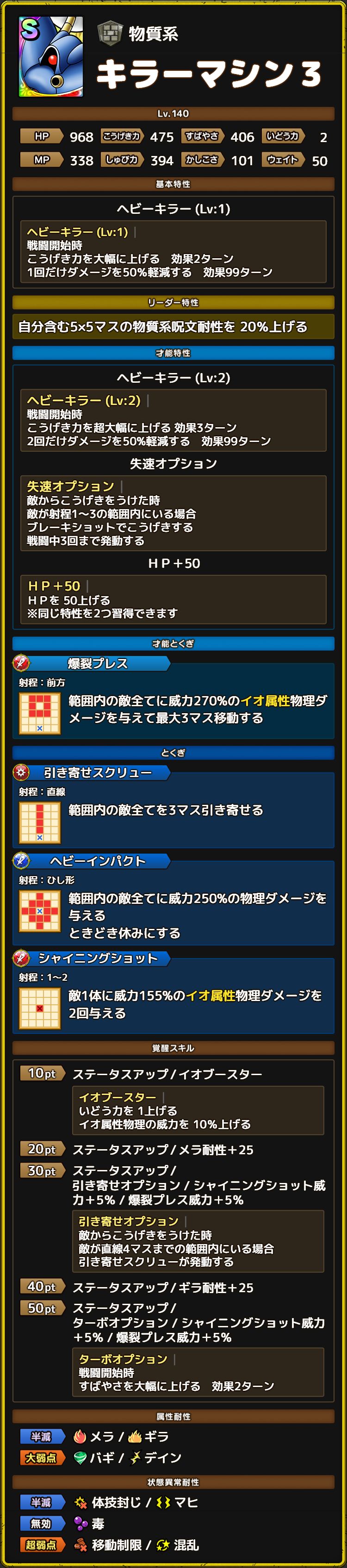 キラーマシン３ ステータス