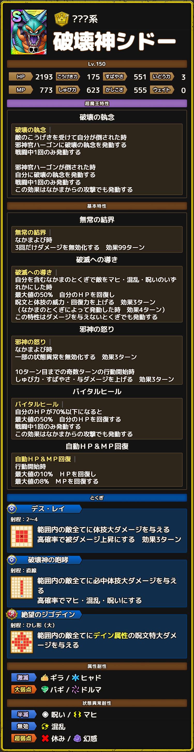 破壊神シドー ステータス