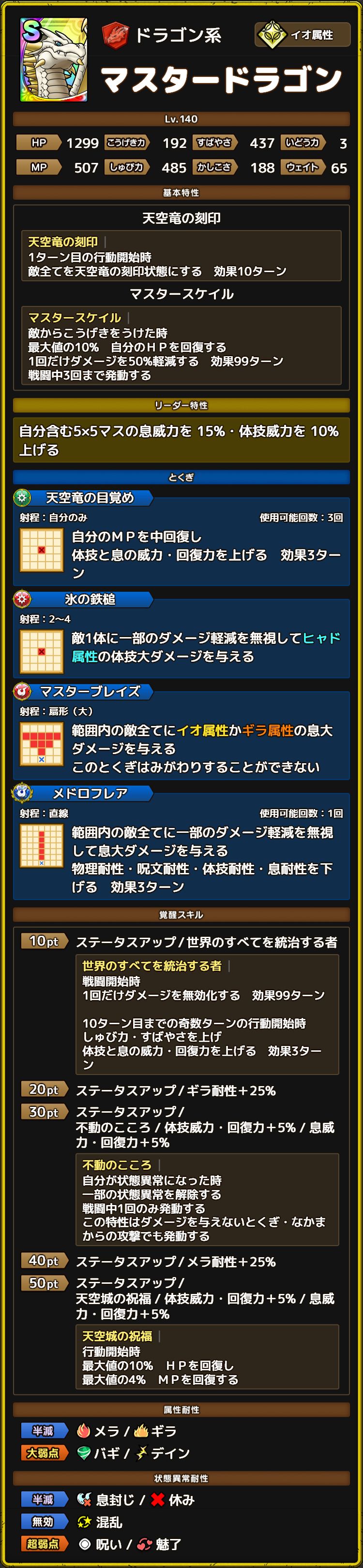 マスタードラゴン ステータス