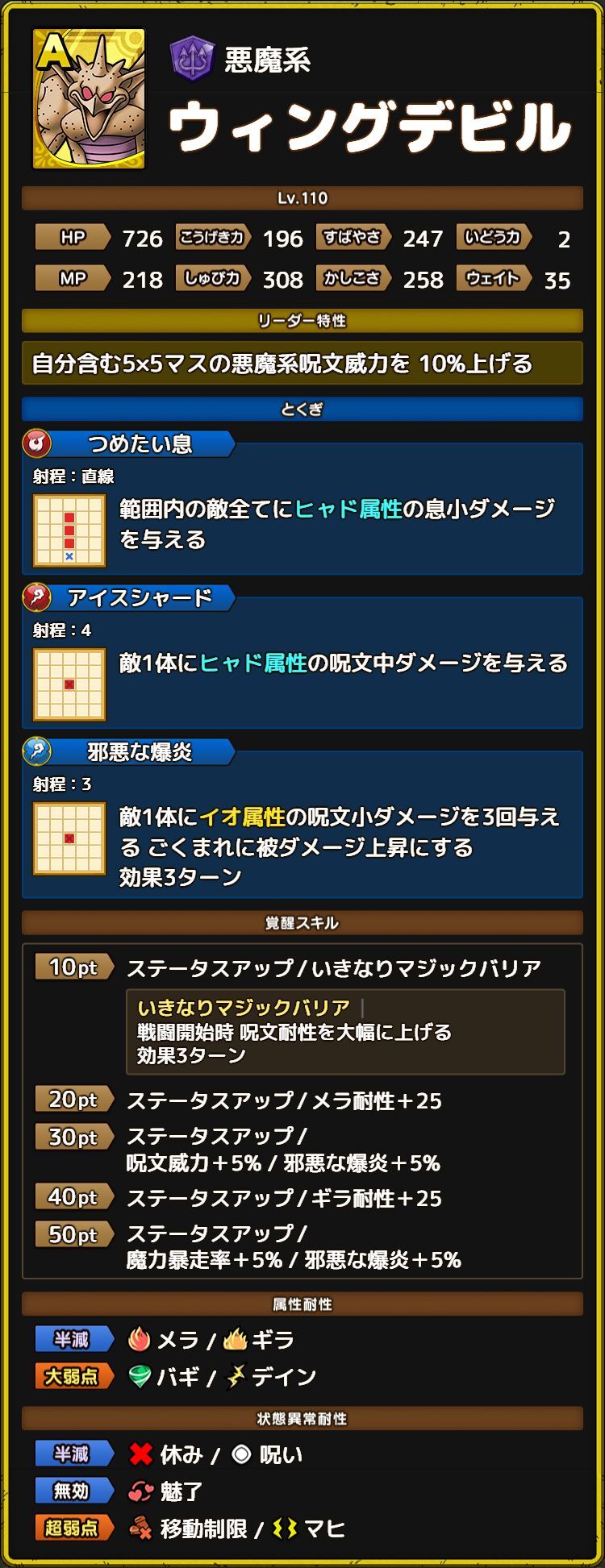 ウィングデビル ステータス