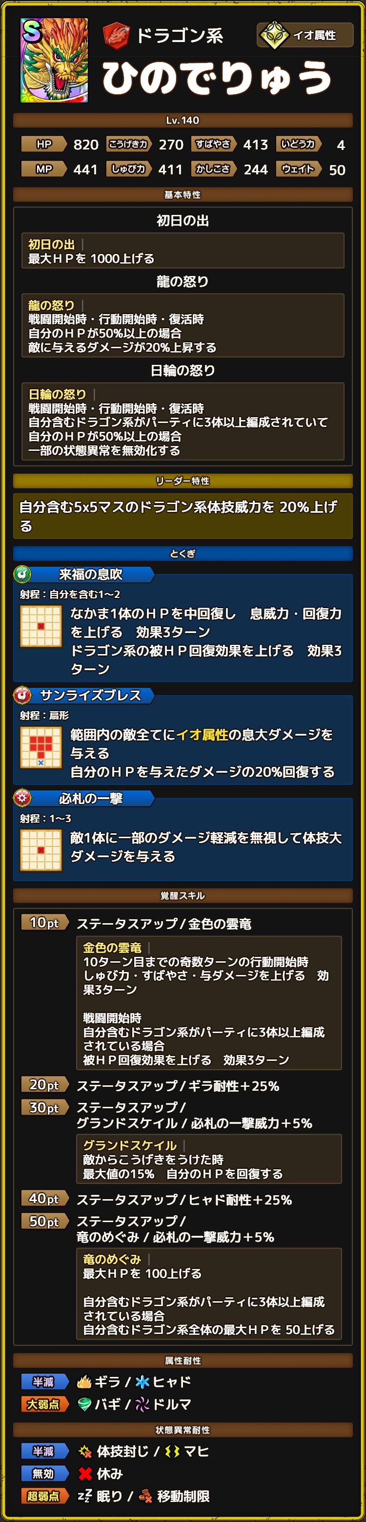 ひのでりゅう ステータス