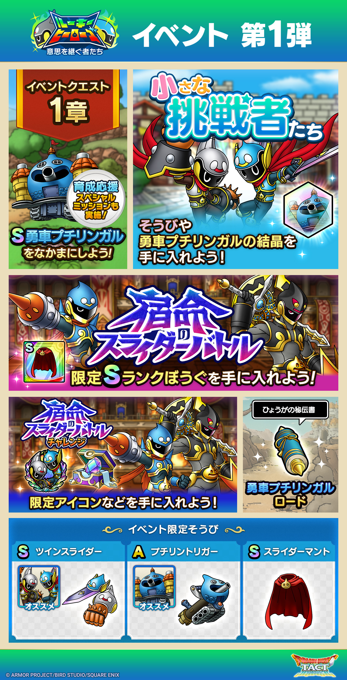 ルーキーヒーローズ～意思を継ぐ者たち～第1弾