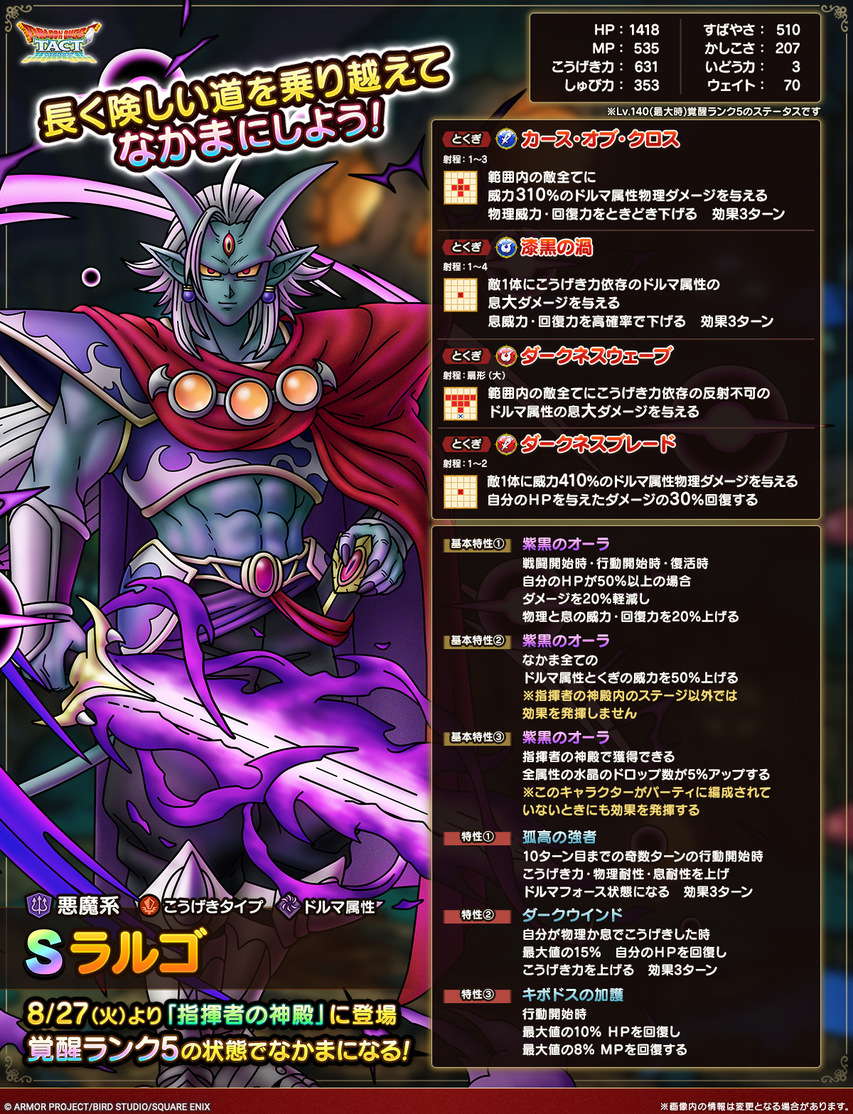 ラルゴ_キャラクター性能紹介