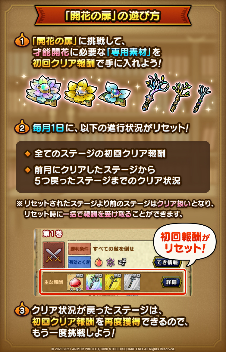 開花の扉遊び方