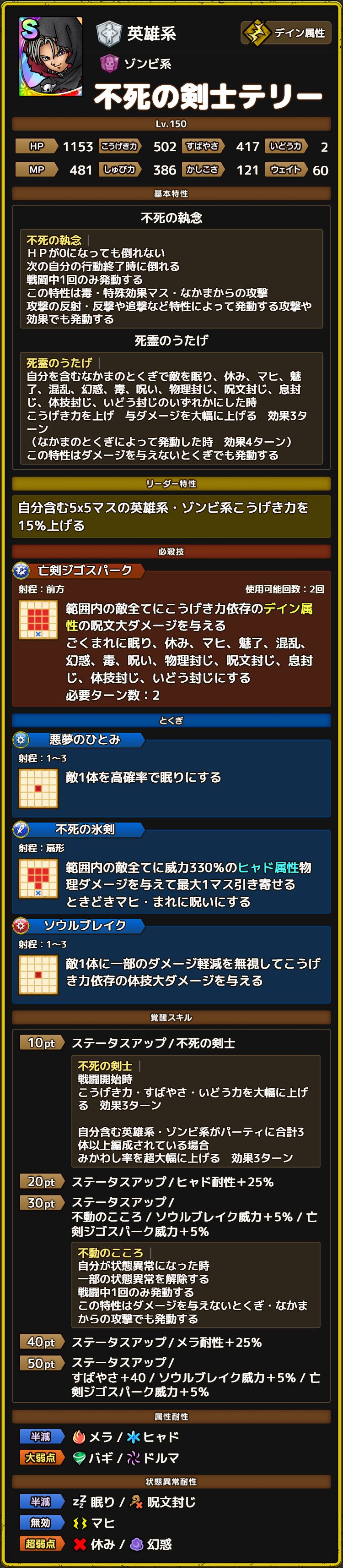 不死の剣士テリー ステータス
