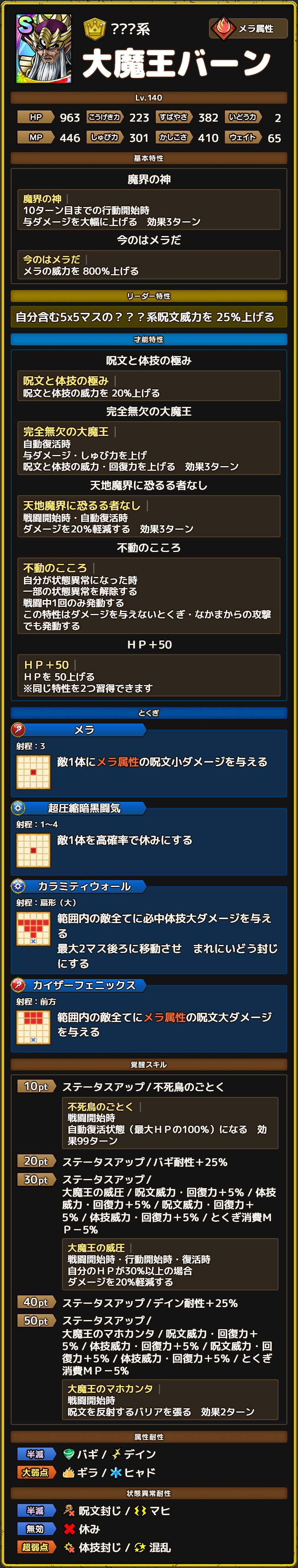 大魔王バーン ステータス