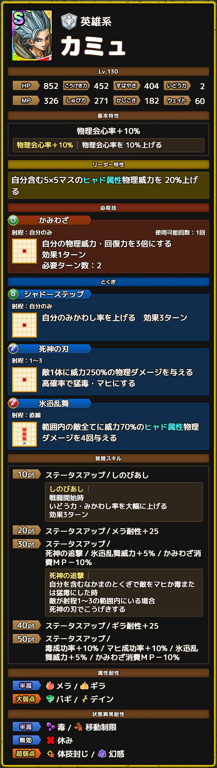 カミュ紹介