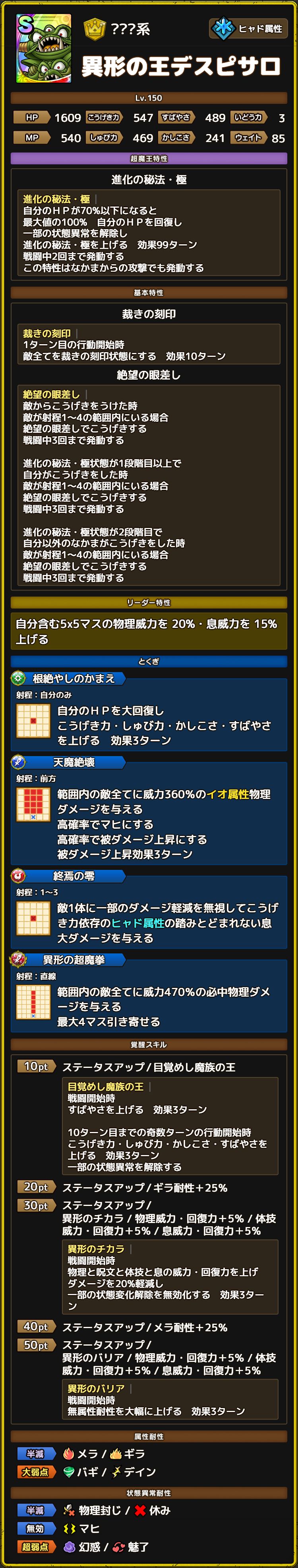 異形の王デスピサロ ステータス