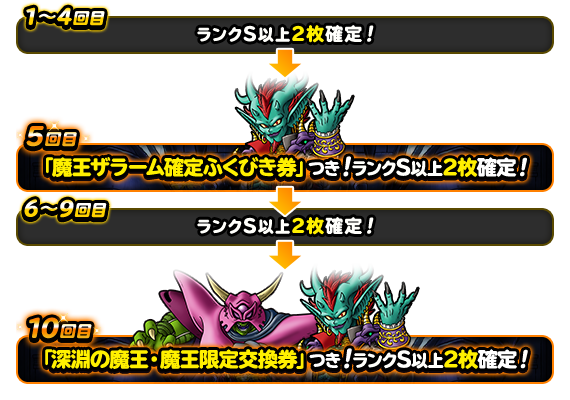 ４８時間限定深淵の魔王 魔王フェス 開催 ドラゴンクエストモンスターズ スーパーライト Square Enix Bridge