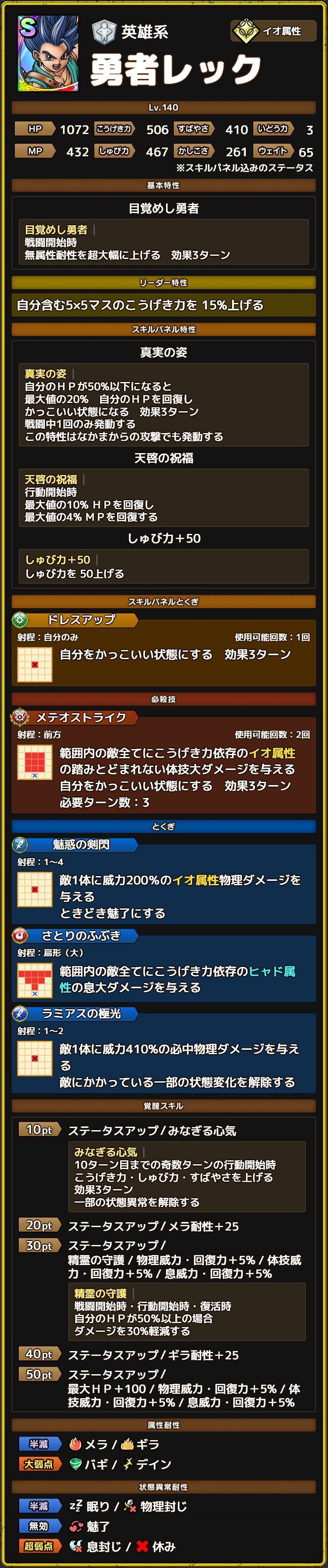 勇者レック ステータス