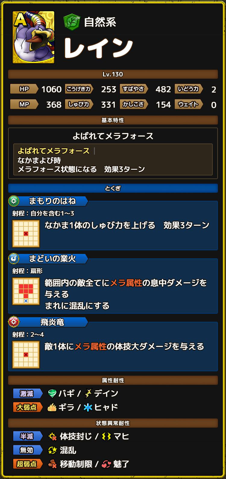 レイン ステータス