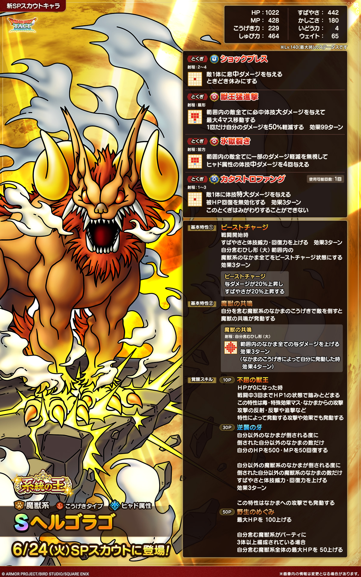 ヘルゴラゴ紹介