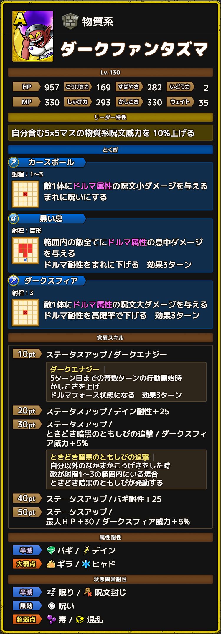 ダークファンタズマ ステータス