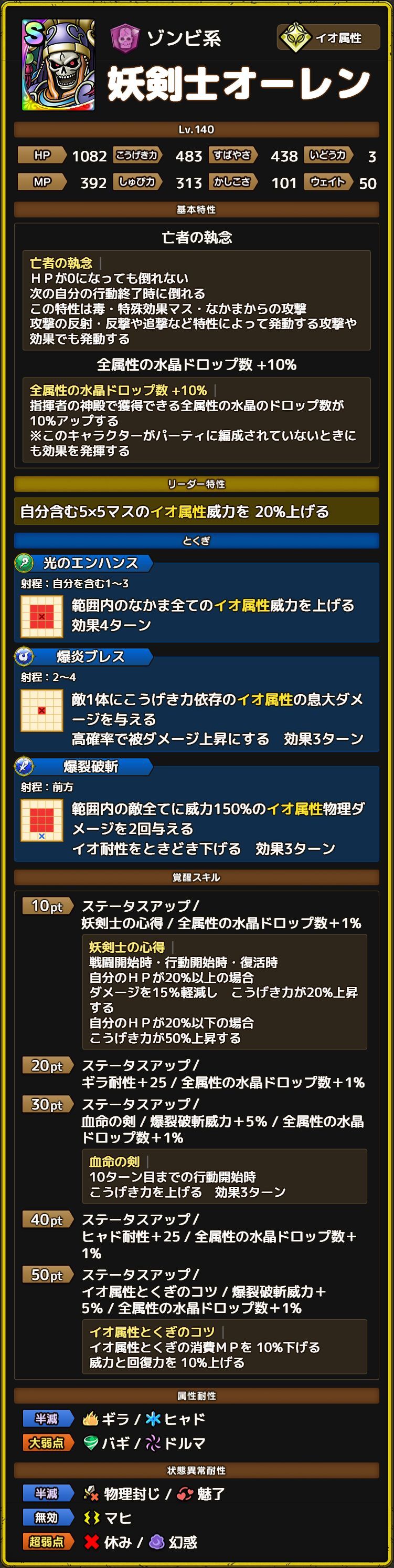 妖剣士オーレン ステータス