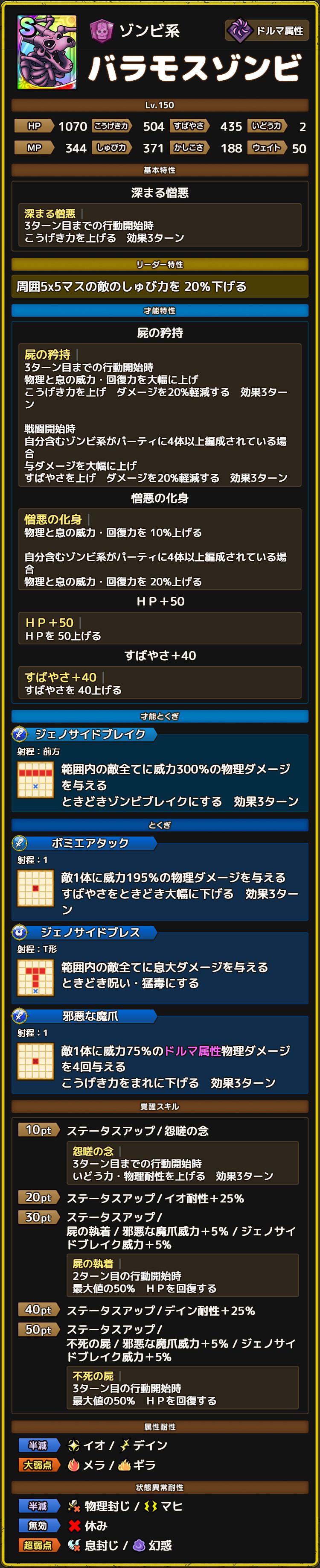 バラモスゾンビ ステータス