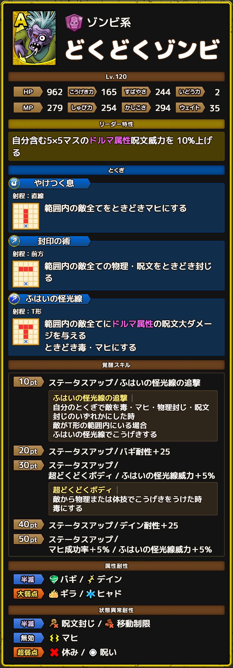 どくどくゾンビ ステータス
