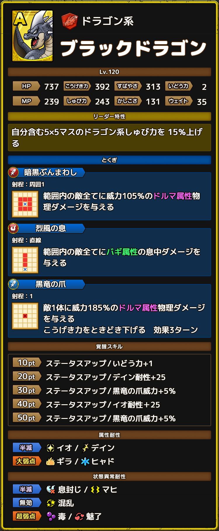 ブラックドラゴン ステータス