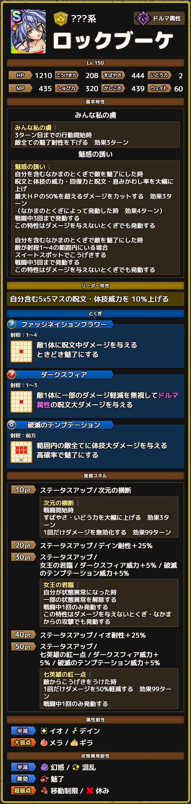 ロックブーケ ステータス