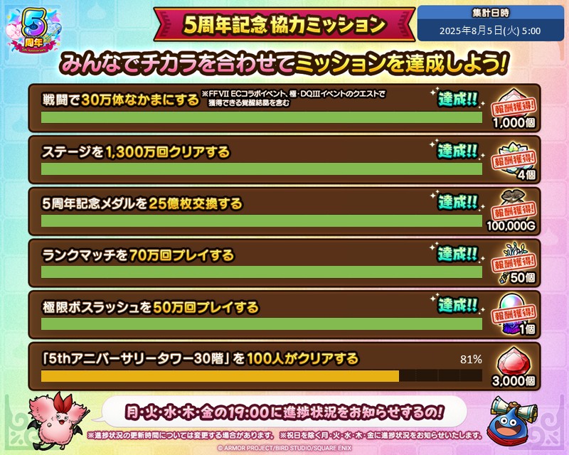 「5周年記念協力ミッション」登場！