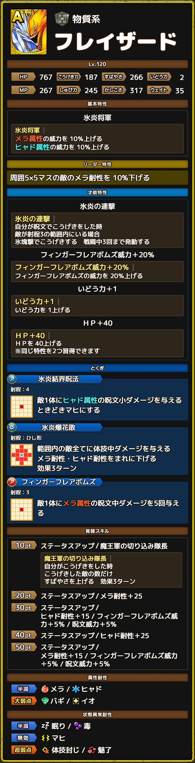 フレイザード ステータス